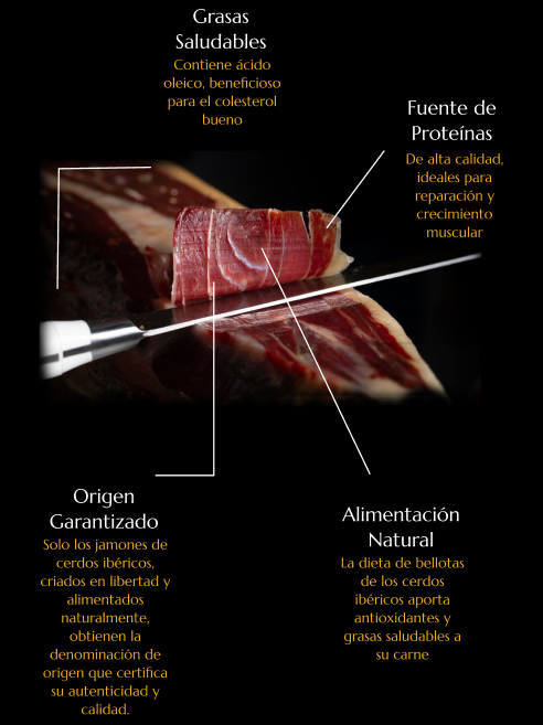 Imagen Beneficios Español